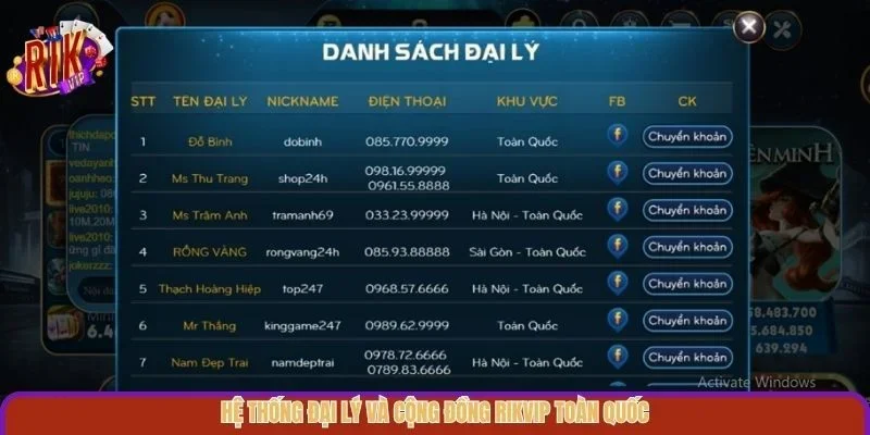 Hệ thống đại lý và cộng đồng Rikvip toàn quốc