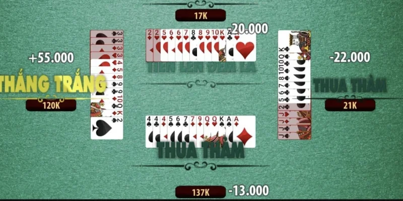 Lợi ích khi chơi Rikvip trực tiếp trên nền tảng web