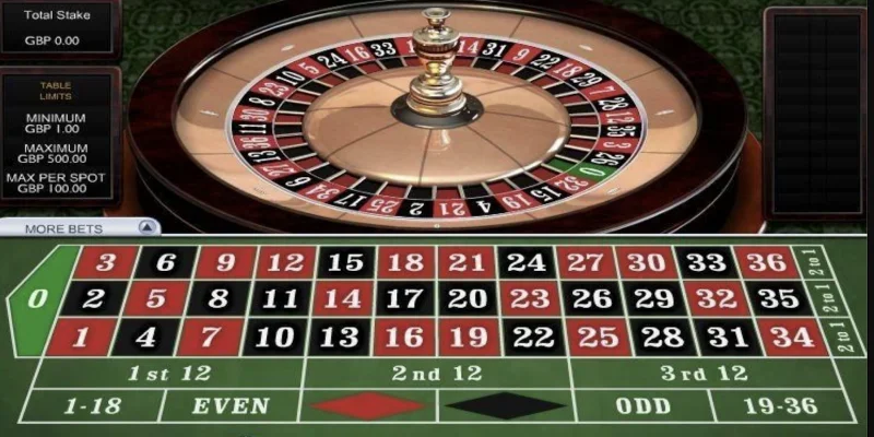 Các phương pháp tối ưu hóa trình duyệt để chơi mượt hơn