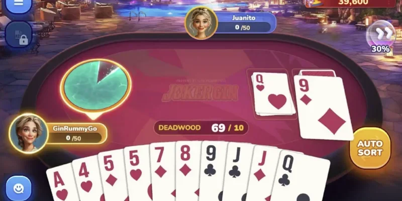 Lý do phổ biến dẫn đến việc quên mật khẩu Rikvip